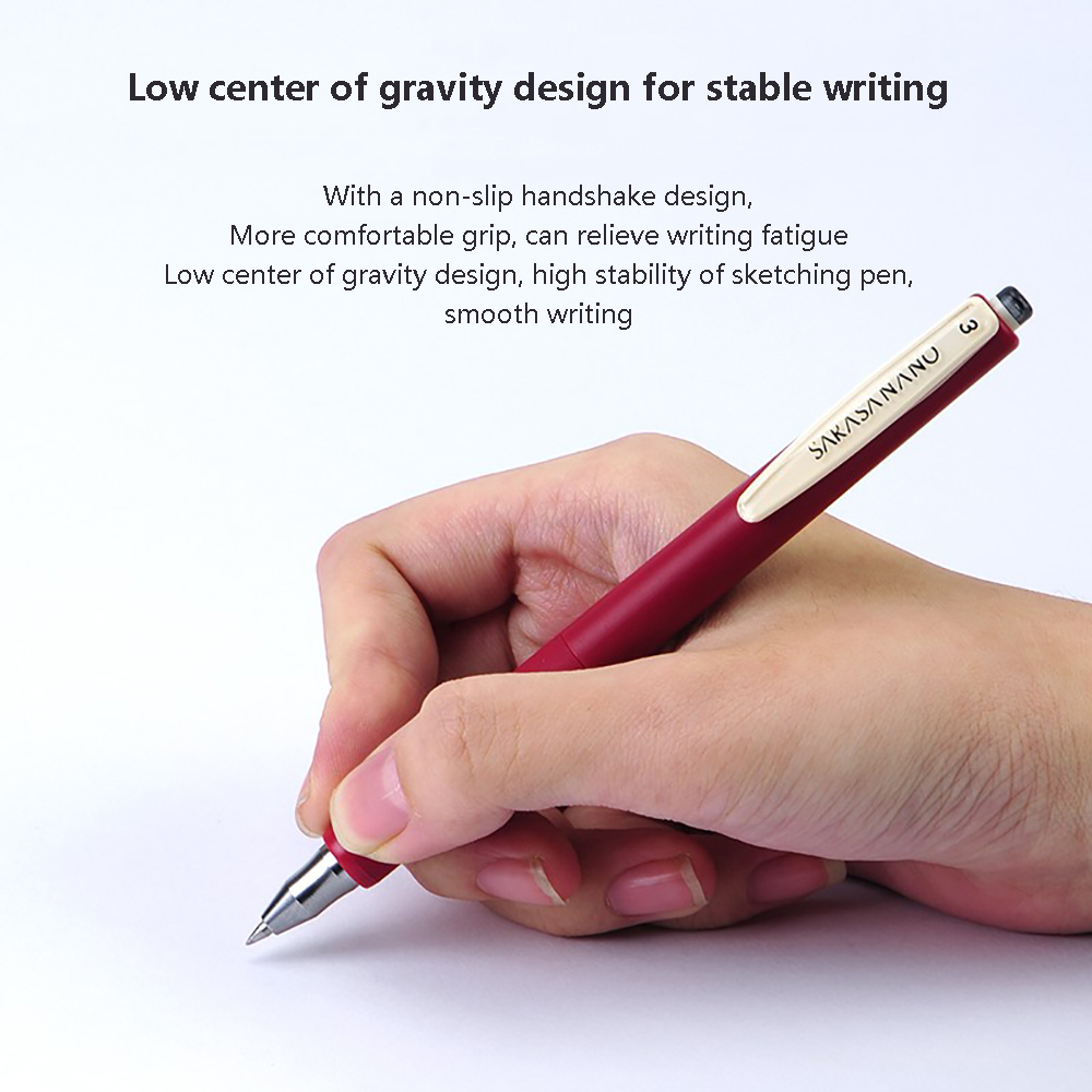 Чек-лист самодисциплины, канце – обзор и цена Office Stationery Supply List